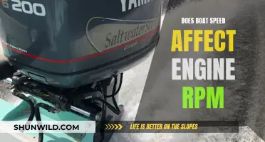 How Boat Speed and Engine RPM are Interconnected