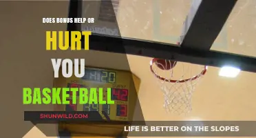 How Bonuses Affect Basketball Performance