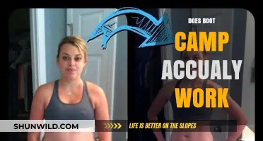 Does Boot Camp Really Deliver Results? Uncovering the Truth
