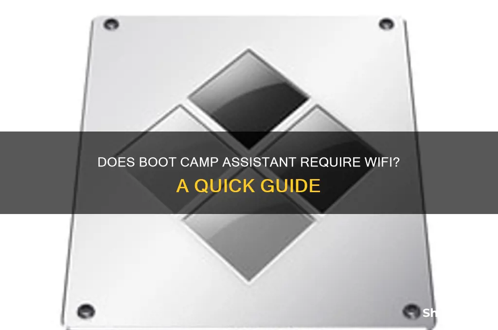 does boot camp assistant need wifi