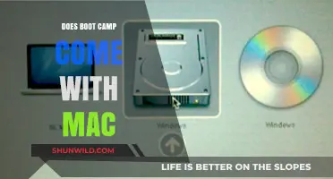 Does Boot Camp Come with Mac? A Comprehensive Guide for Users