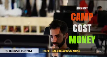 Does Boot Camp Cost Money? Uncovering the Financial Reality of Fitness Programs