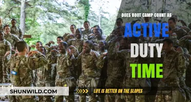 Does Boot Camp Qualify as Active Duty Time? Key Insights