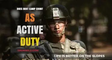 Does Boot Camp Qualify as Active Duty Military Service?