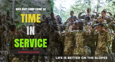 Does Boot Camp Count as Time in Service? Understanding Military Service Calculations