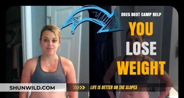 Can Boot Camp Training Effectively Boost Your Weight Loss Goals?