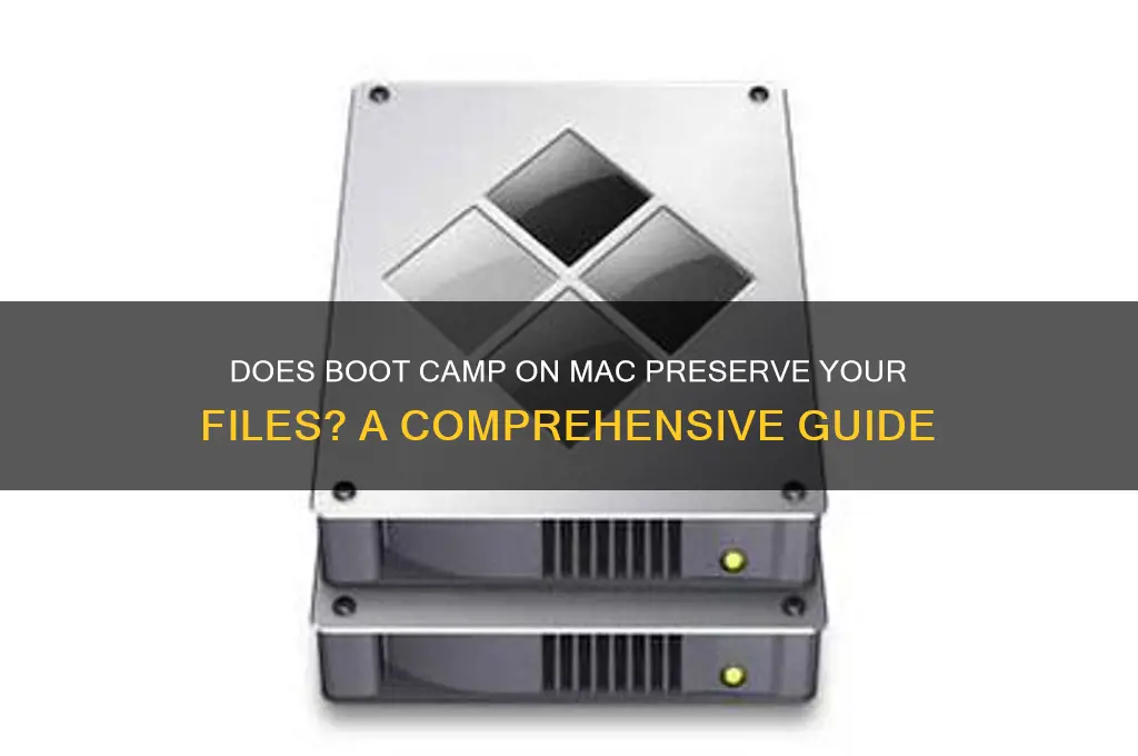 does boot camp on my mac keep my files