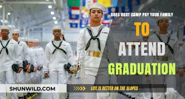 Does Boot Camp Offer Family Stipends for Graduation Attendance?