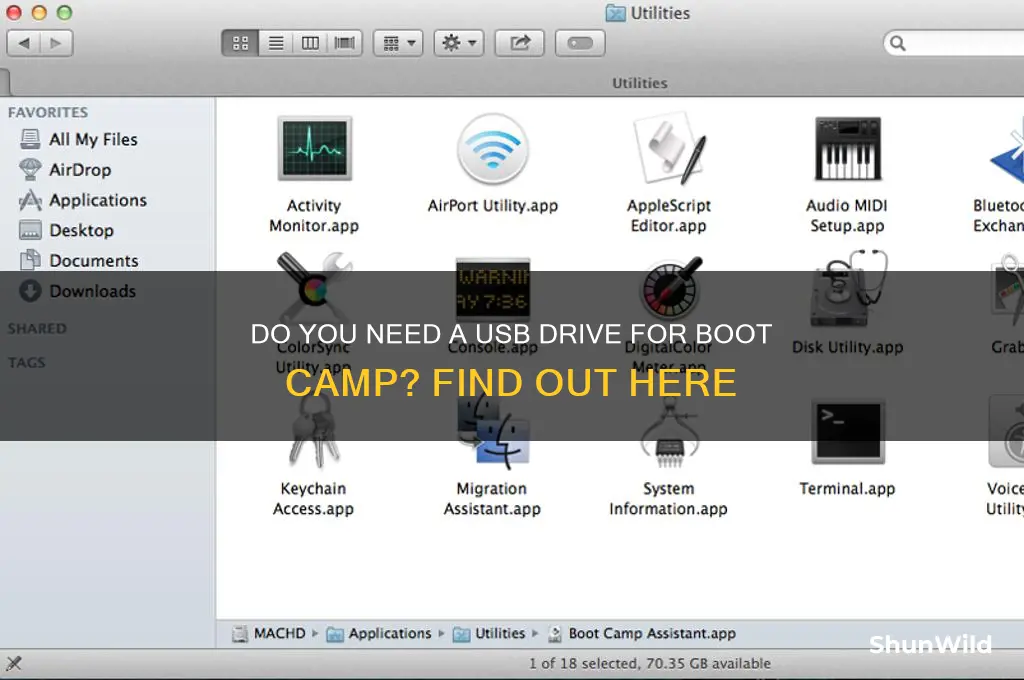 does boot camp require usb drive