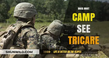 Does Boot Camp Accept Tricare? Understanding Military Healthcare Coverage