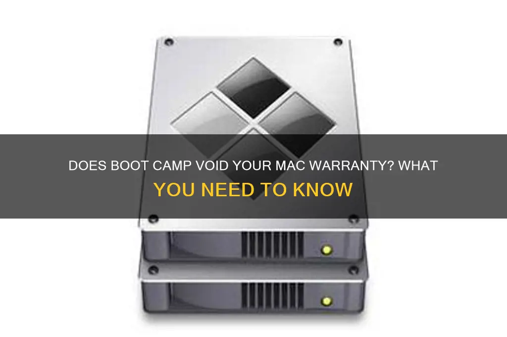 does boot camp void warranty
