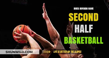 Bovada's Basketball Offerings: Second Half Wagers and More
