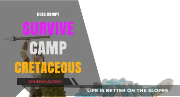 Bumpy's Camp Cretaceous Fate: Does the Fan-Favorite Dinosaur Survive?