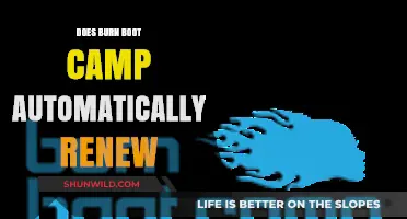 Does Burn Boot Camp Auto-Renew? Understanding Membership Renewal Policies
