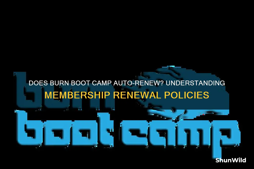 does burn boot camp automatically renew