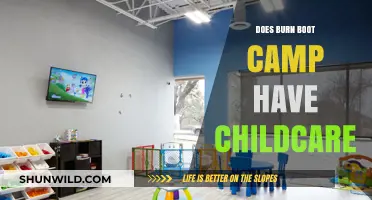 Burn Boot Camp Childcare: What Parents Need to Know