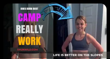 Does Burn Boot Camp Deliver Results? A Comprehensive Review