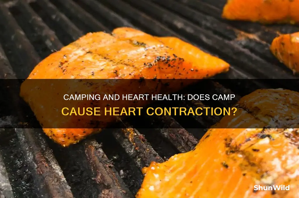 does camp cause hearth contraction