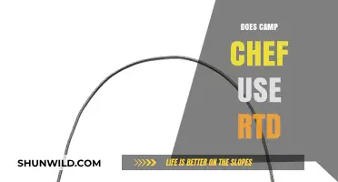 Does Camp Chef Utilize RTD Sensors in Their Grills?