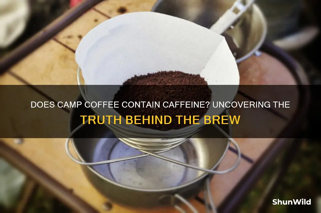 does camp coffee contain caffeine