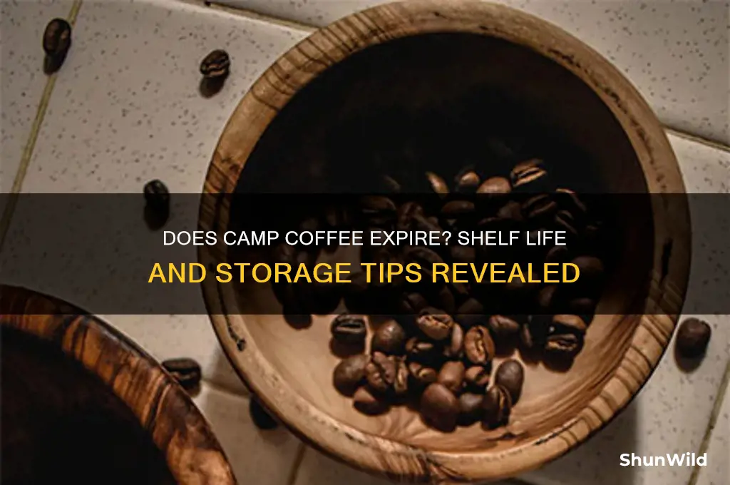 does camp coffee go bad