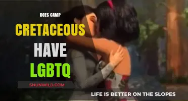 Camp Cretaceous LGBTQ+ Representation: Exploring Diversity in the Jurassic World