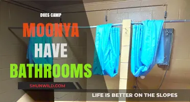 Does Camp Moonya Have Bathrooms? Exploring Amenities at the Campsite