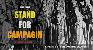 Does CAMP Stand for Campaign? Unraveling the Acronym Mystery