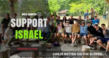 Does Camper Support Israel? Uncovering the Brand's Stance and Policies