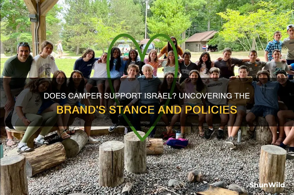does camper support israel