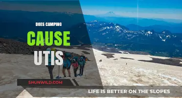 Camping and UTIs: Unraveling the Connection and Prevention Tips