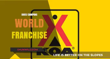 Exploring Camping World Franchise Opportunities: Benefits, Costs, and Requirements