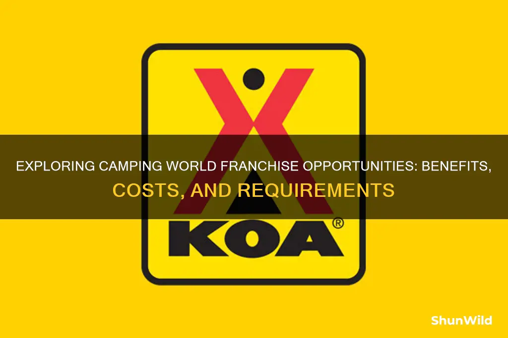 does camping world franchise