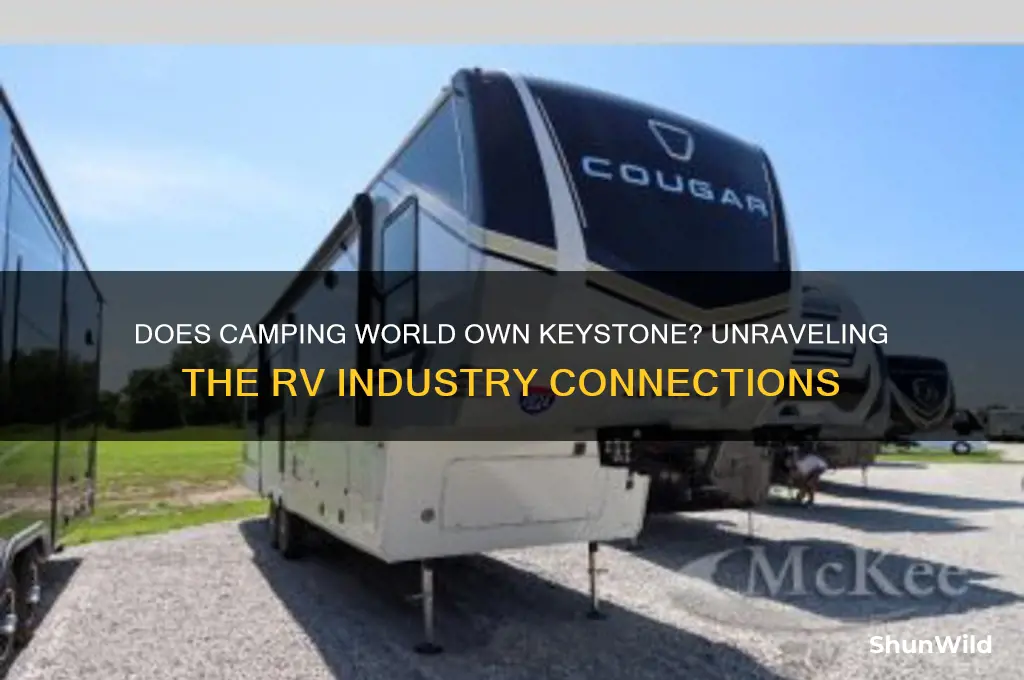 does camping world own keystone