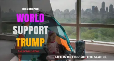 Does Camping World Support Trump? Unraveling the Political Allegiance