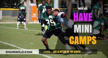 CFL Mini Camps: Do They Exist and What's Their Purpose?