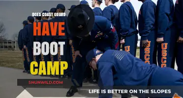 Coast Guard Boot Camp: What to Expect in Basic Training