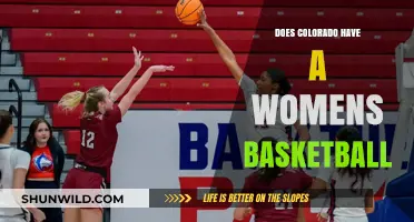 Colorado's Women's Basketball: A Force to be Reckoned With