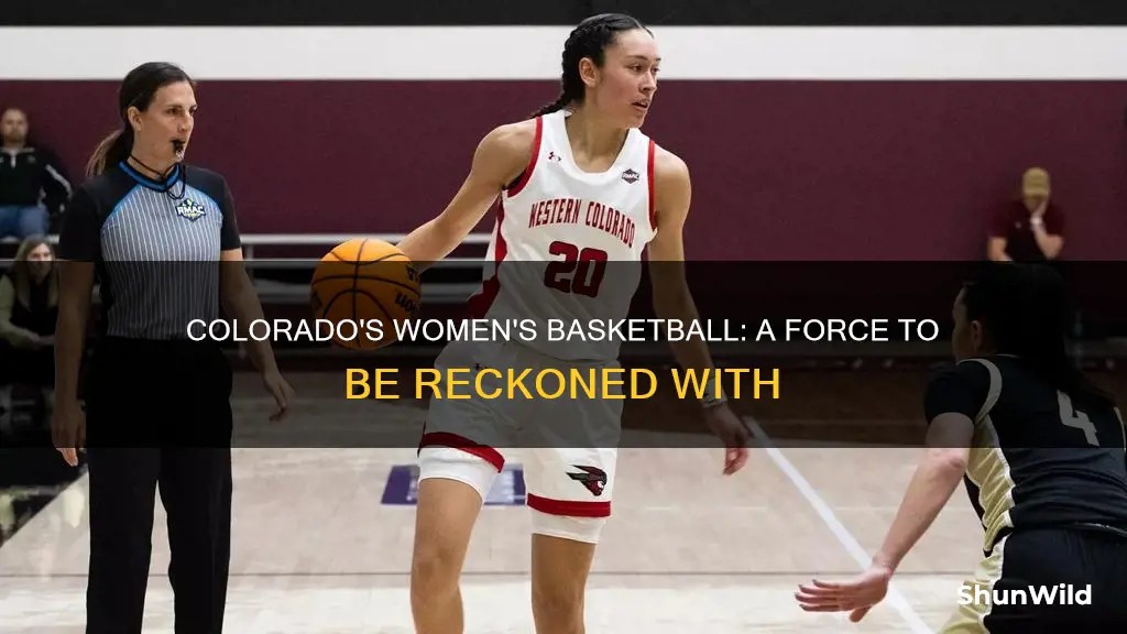 does colorado have a womens basketball