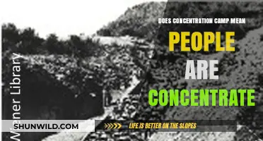Concentration Camps: Unraveling the Misconception of 'Concentrated' People