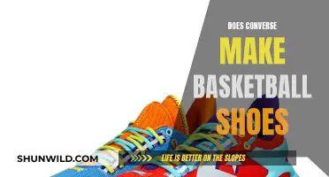 Converse: Basketball Shoes, History, and Current Market