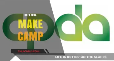Does CPDA Make Camp? Exploring the Role of CPDA in Camping