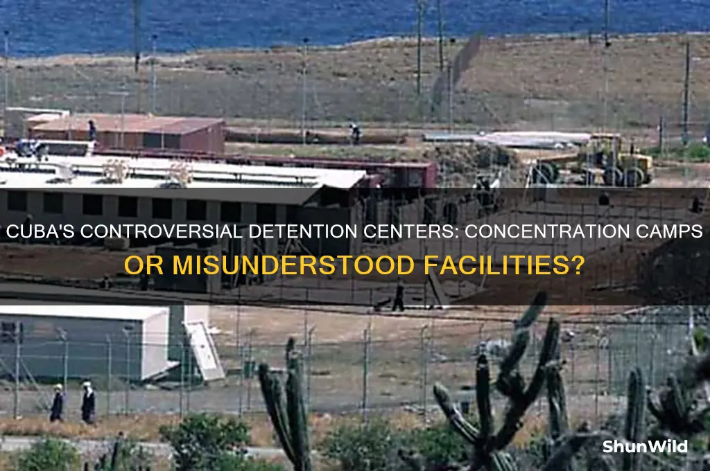 does cuba have concentration camps