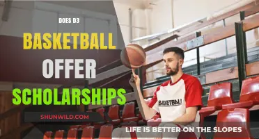 D3 Basketball Scholarships: What You Need to Know