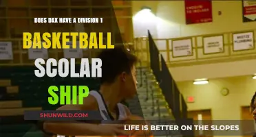Dax's Basketball Scholarship: D1 Dreams