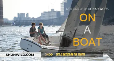 Deeper Sonar: How Does It Work on Boats?