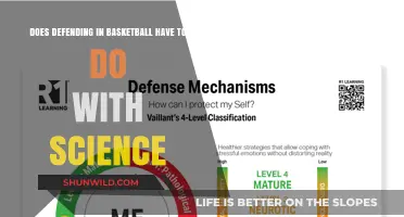 Basketball Defense: The Science Behind the Art