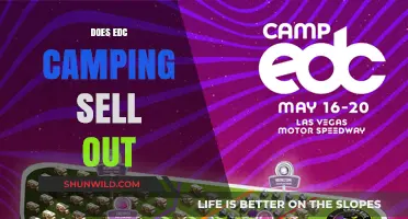 Does EDC Camping Sell Out? Tips to Secure Your Spot