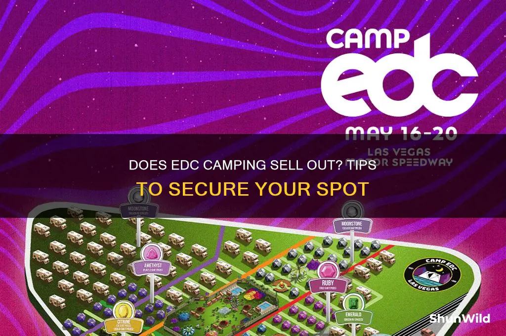 does edc camping sell out