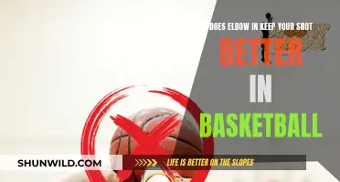 Elbow In: Better Basketball Shots?